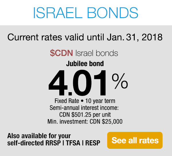 Israel Bonds Top Rates