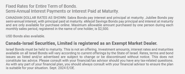 Israeli Bond Rates Israel Bonds: 4.91% Returns. 100% Israel | Yossilinks Vancouver Online ...