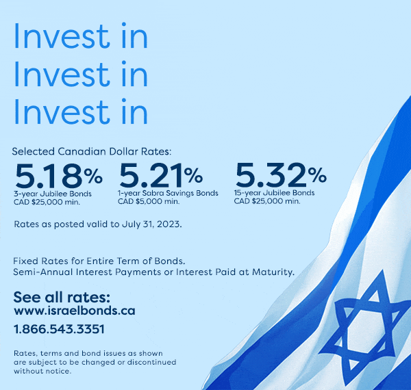 4.65% return. 100% Israel.