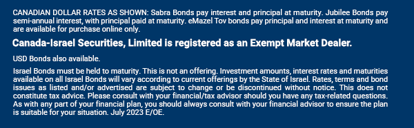 Israel Bonds TopBond