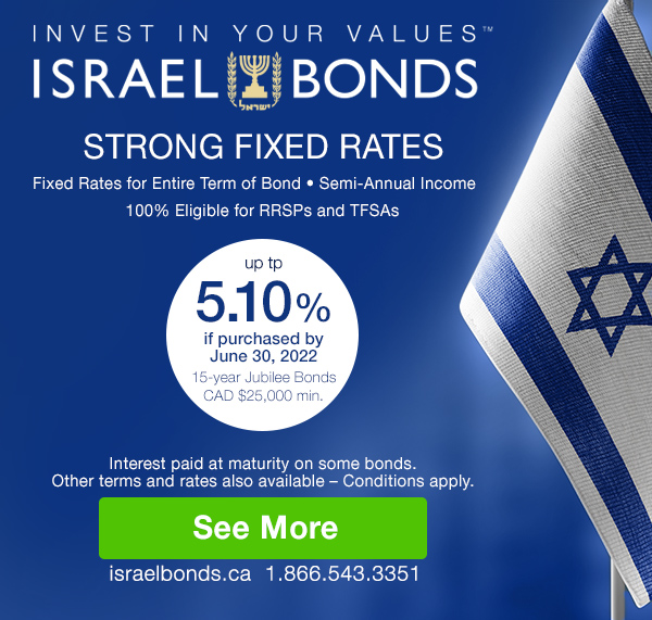 Israel Bonds: Strong fixed rates for your retirement plans
