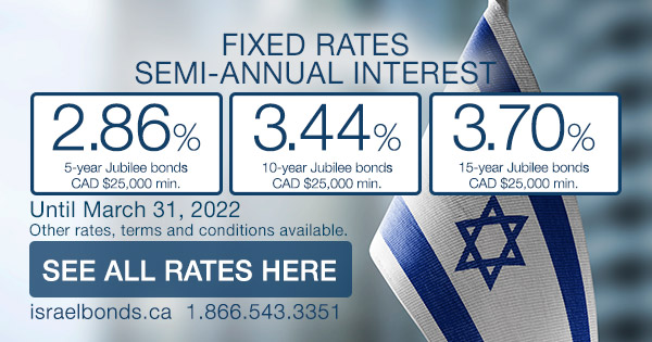 New! eMazel Tov Bonds - Starting at $36 with 1$ increments
