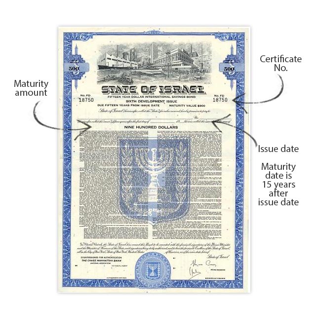 Israel Bonds Vintage Certificate - Redeem
