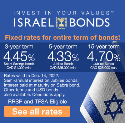Israel Bonds rates Dec. 1-14 2022