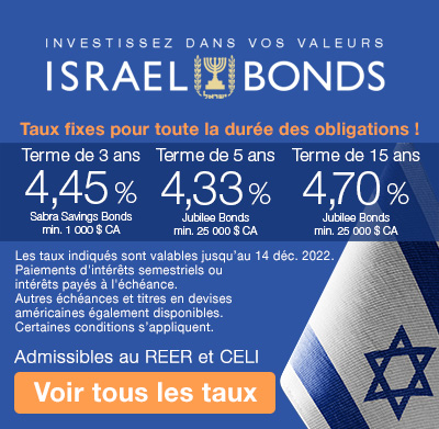 Israel Bonds rates Dec. 1-14 2022