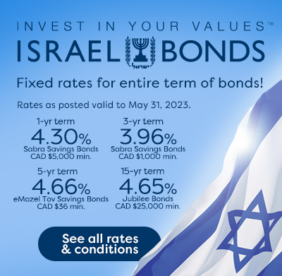 Israeli Bond Rates Forms - Israel Bonds