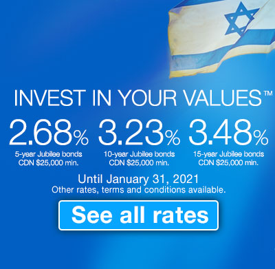 Invest in your Values TM See All Rates