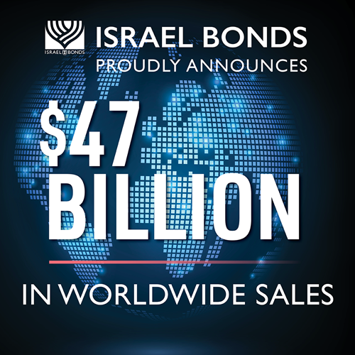 Israel Bonds Proudly Announces $47 Billion in Worldwide Sales