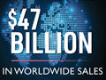 Israel Bonds Proudly Announces $47 Billion in Worldwide Sales