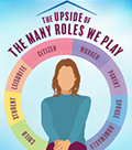 Israel Bonds Women’s Division - The Many Roles We Play with Dr. Jennifer Shein - Oct. 27, 2022