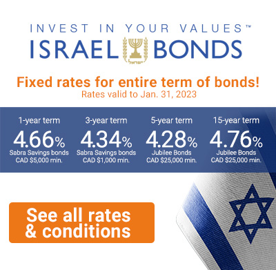 Israel Bonds Rates January 15 to 31 2023
