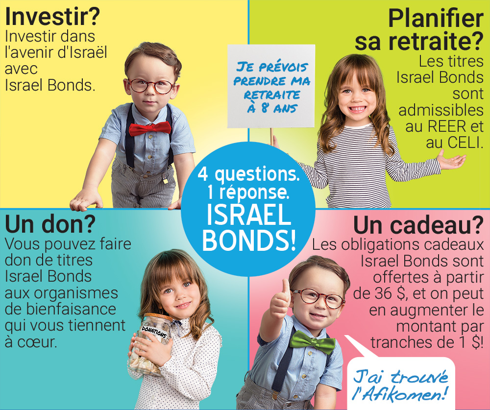 4 questions. 1 réponse: Israel Bonds! Investir? Planifier sa retraite? Donner? Offrir?