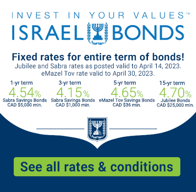 Israel Bonds Rates April 1-14, 2023