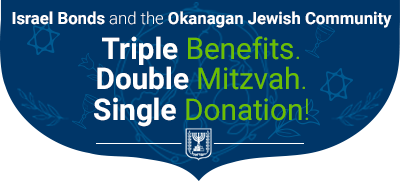 Triple Benefits. Double Mitzvah. Single Donation!