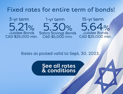 Israel Bonds Rates Sept. 15-30 2023