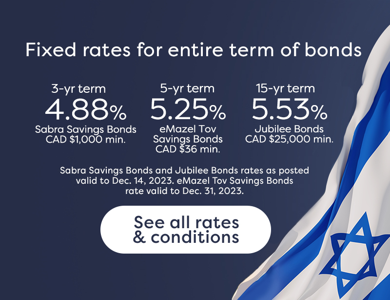 Israel Bonds Rates Dec1-14 2023