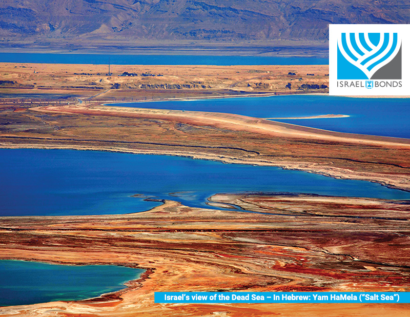 Israel’s view of the Dead Sea – In Hebrew: Yam HaMelaẖ (“Salt Sea”)