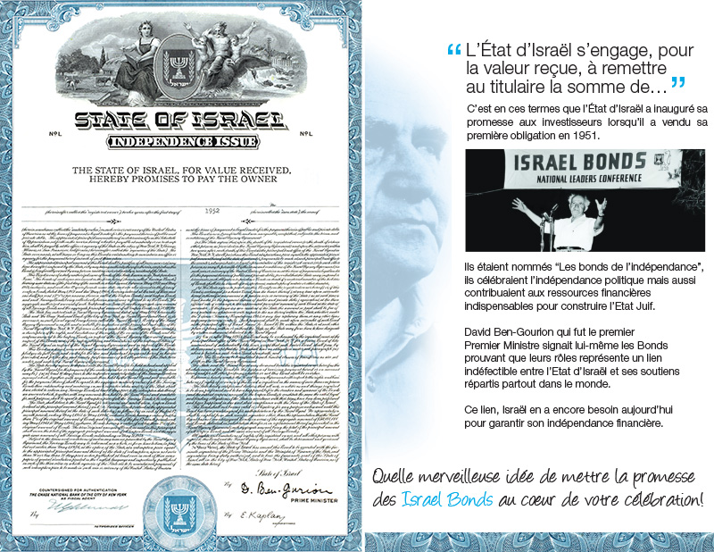 Israel Bonds Vintage Certificate Blue