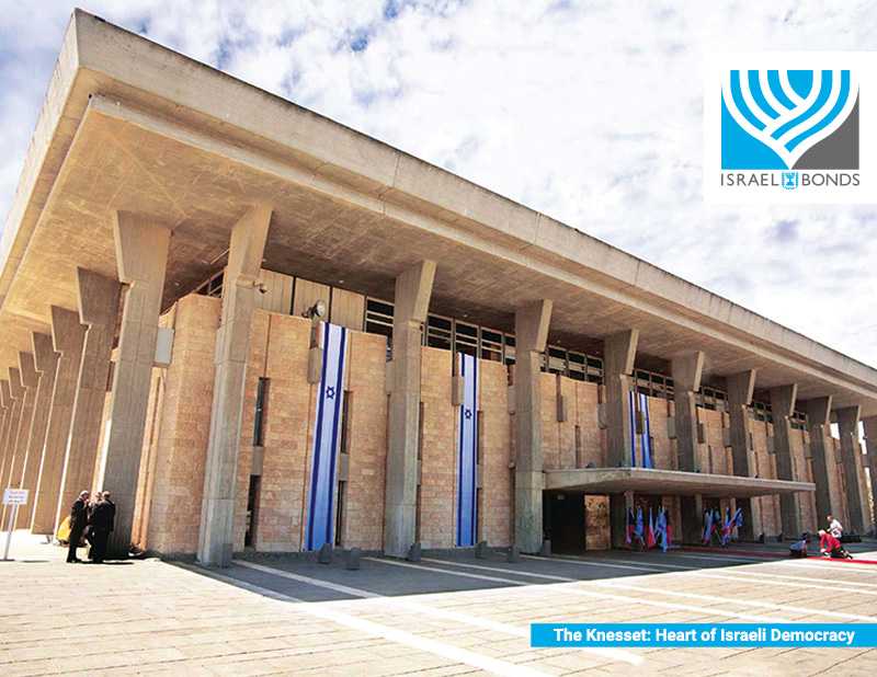 The Knesset: Heart of Israeli Democracy