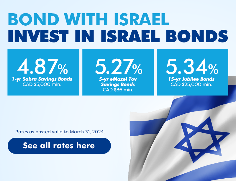 Israel Bonds Rates March 15-31 2024