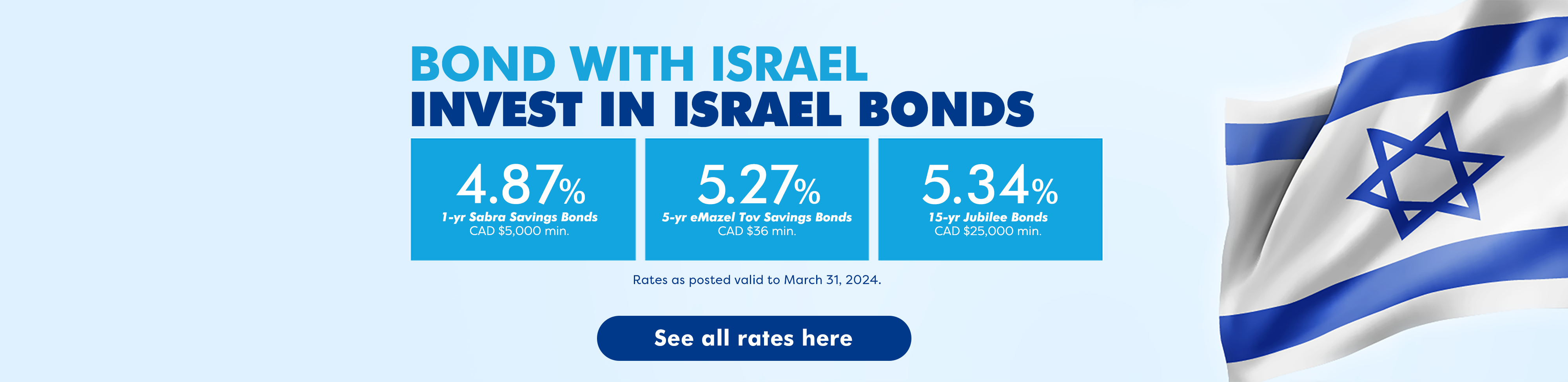 Israel Bonds Rates March 15-31 2024