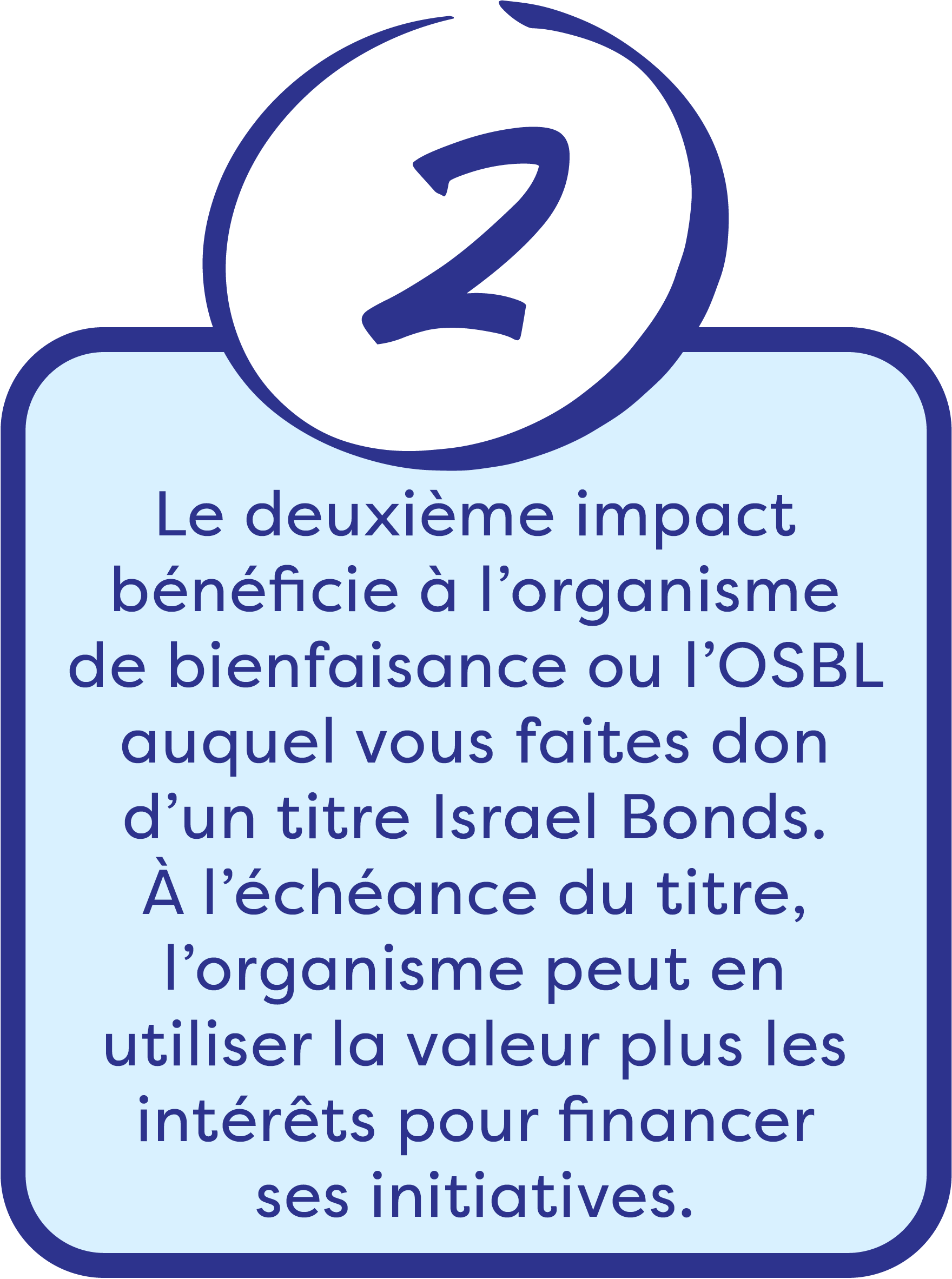Doublez notre impact avec Israel Bonds - Benefit 2