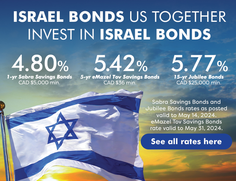 Israel Bonds Rates May 1-14 2024