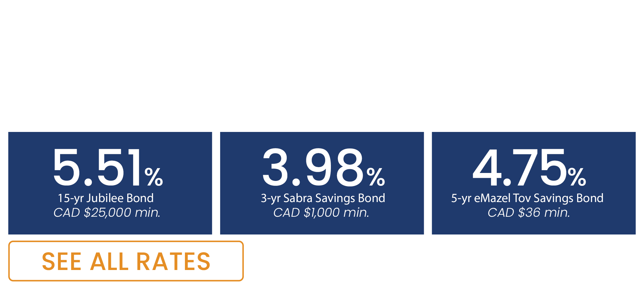 Israeli Bond Rates Israel Bonds – Canada-Israel Securities, Limited