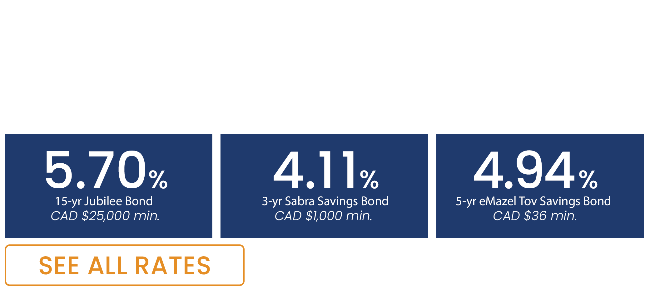 Israel Bonds rates August 15-31, 2026