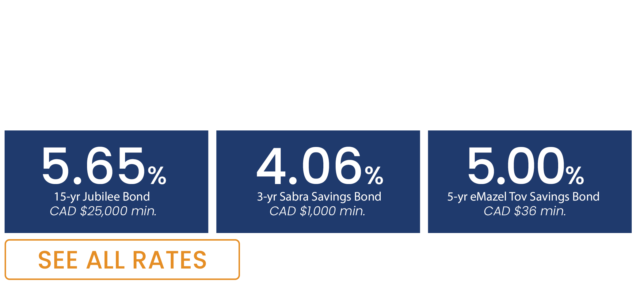 Israel Bonds rates Sept 1-14, 2026