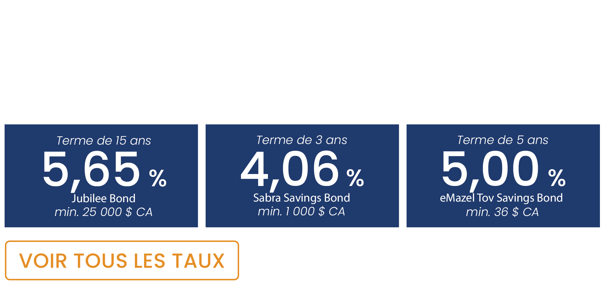 Taux des Israel Bonds du 1 au 14 septembre 2026