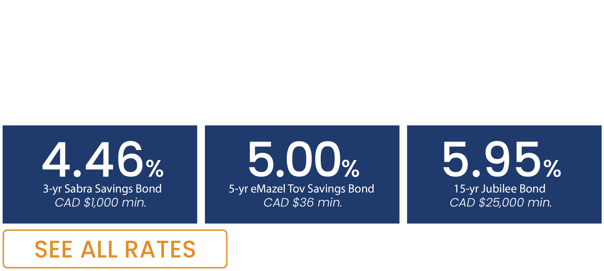 Israel Bonds rates Sept 15-30, 2026
