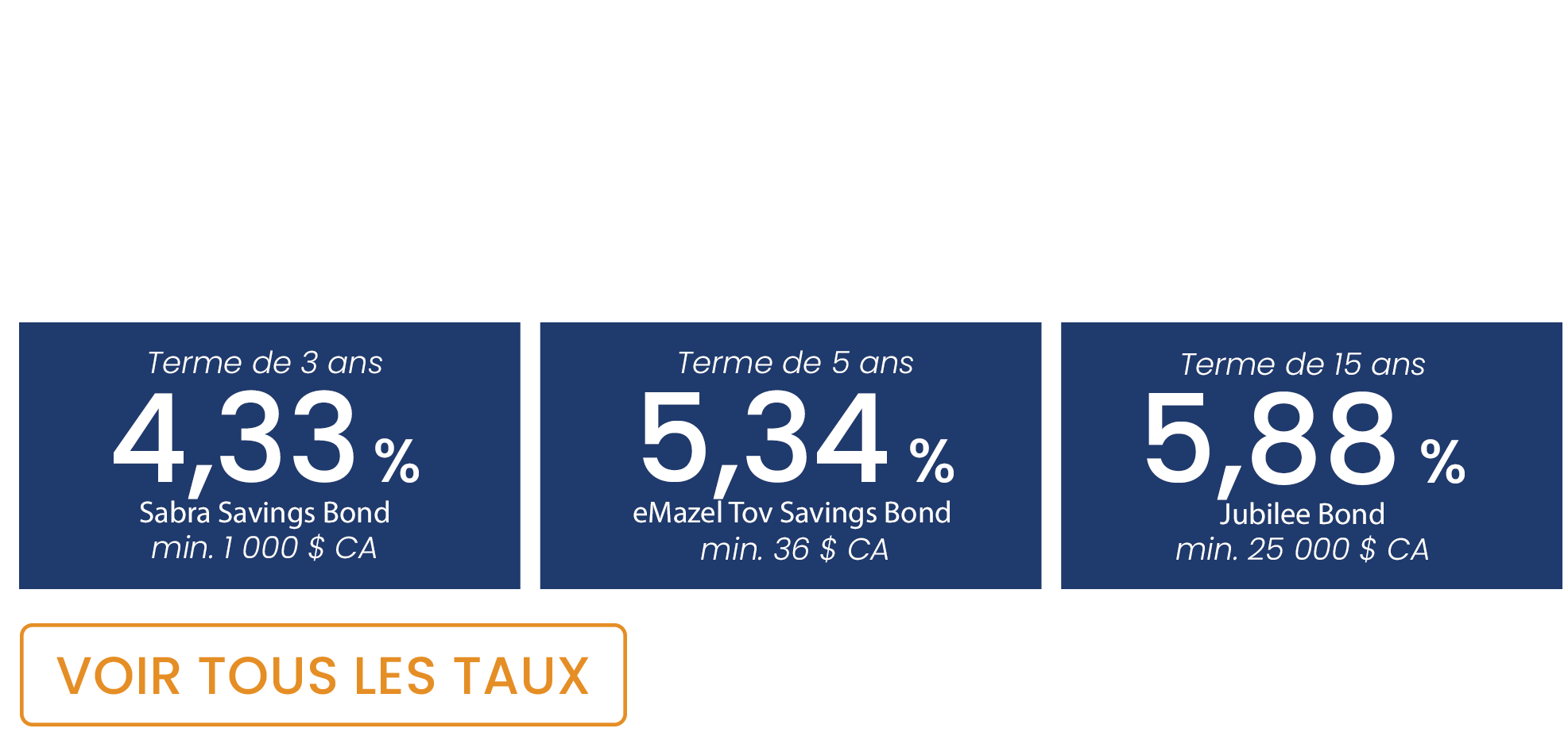 Taux des Israel Bonds du 15 au 31 octobre 2026